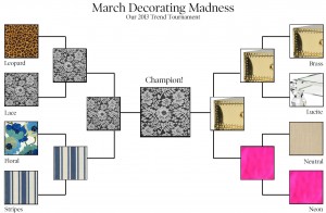 March Madness, Interior Design, Design Bracket, Trend Tournament, fun competition